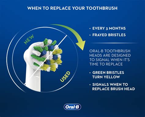 how often should you change your electric toothbrush head does it matter if you use it in the shower?